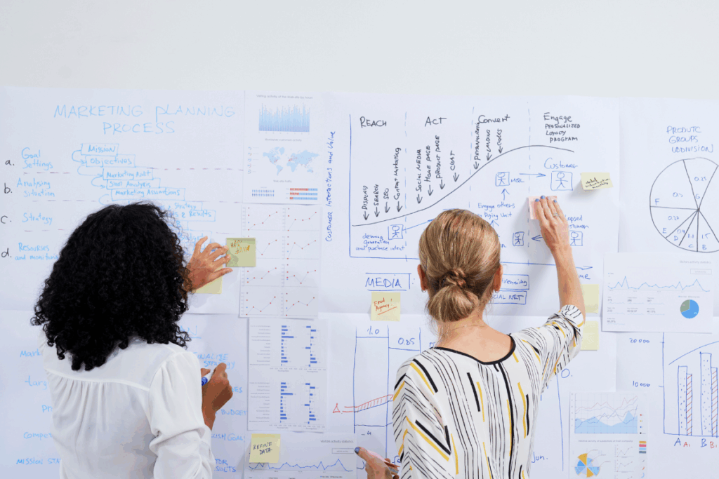 How Wayfind Creative Helps Your Team